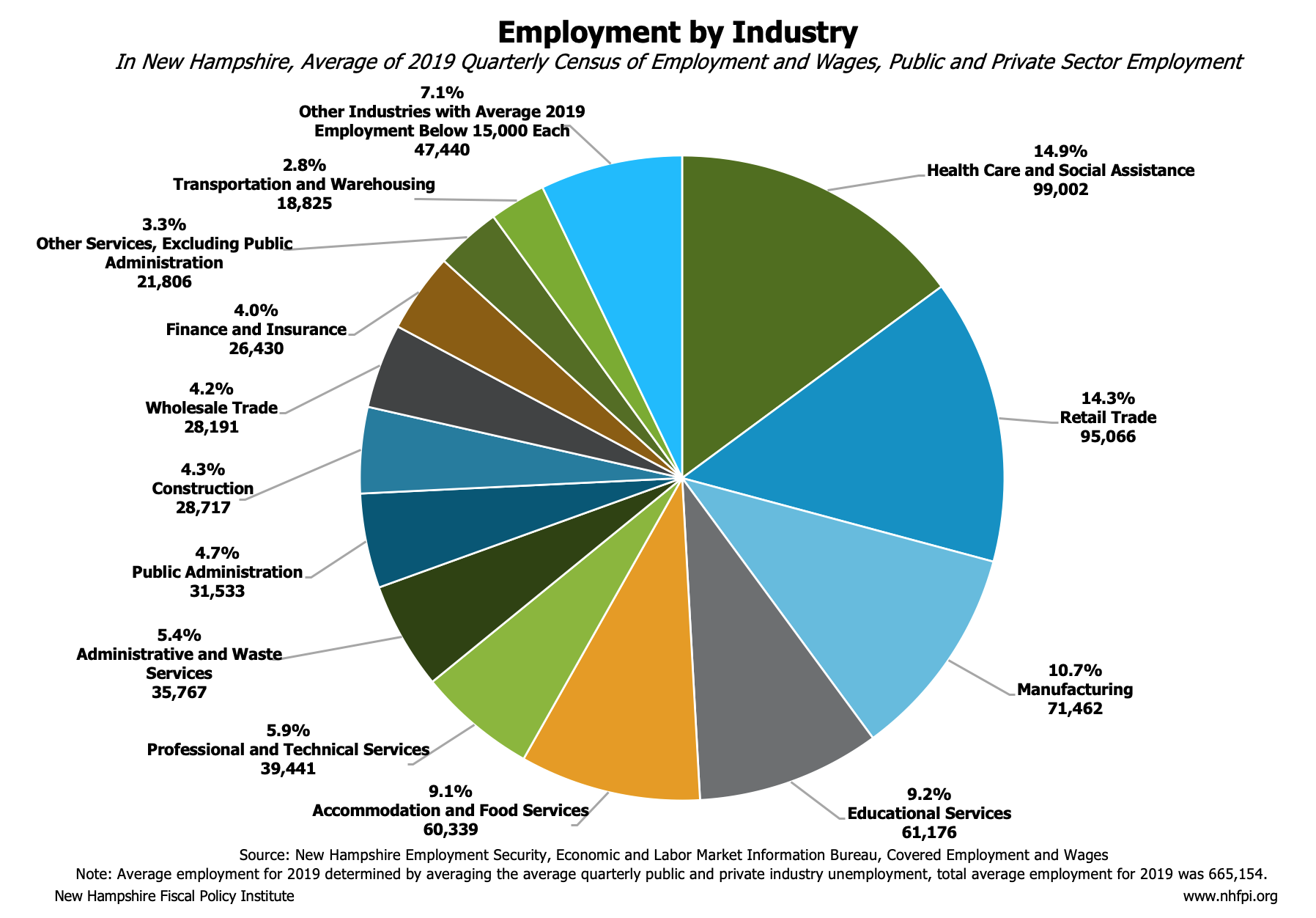 Challenges Facing New Hampshire’s Workers and Economy During the COVID ...